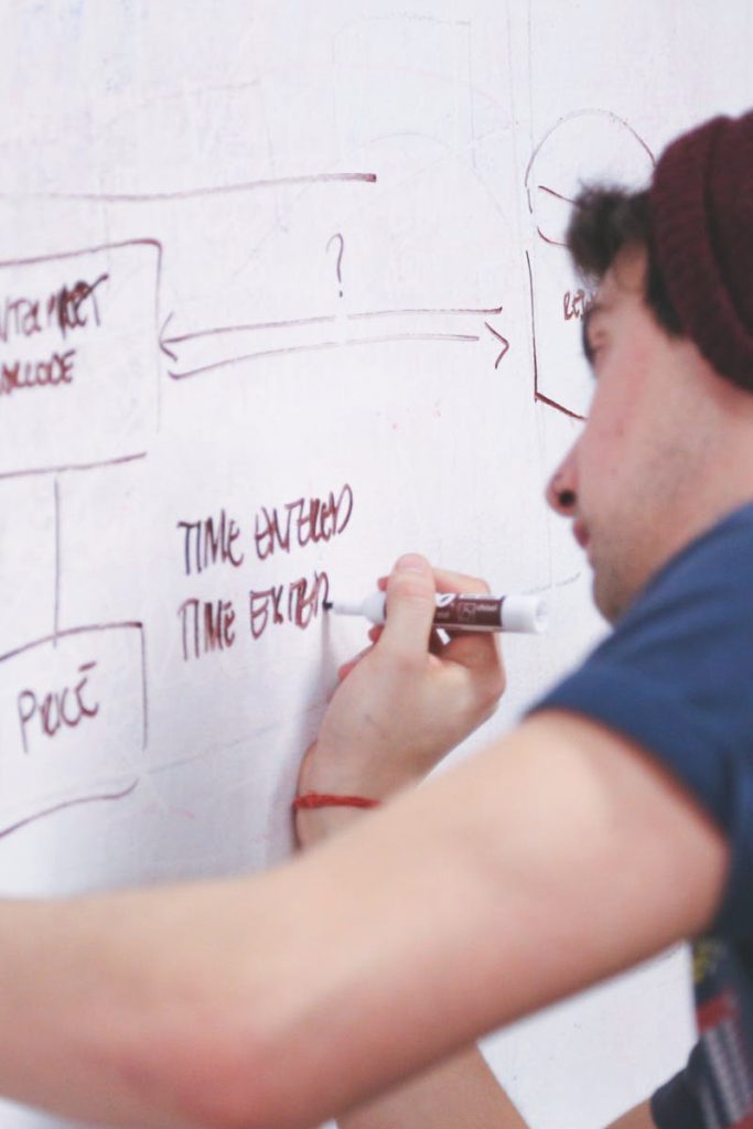 startup-photo-7367 Creative young man working on a strategy plan on a whiteboard at the office.